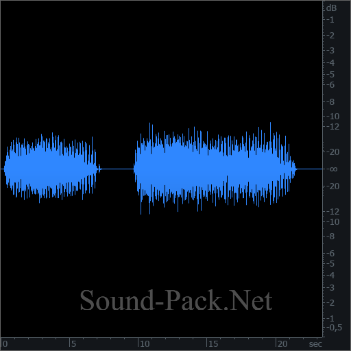 waveform