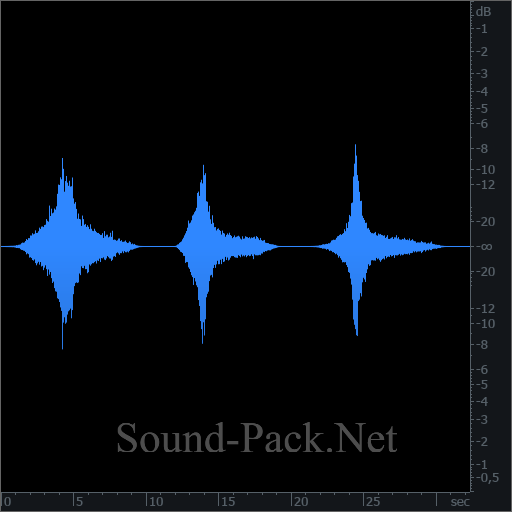 waveform