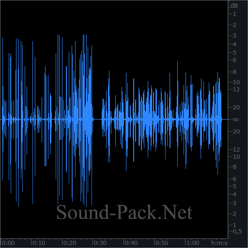 waveform