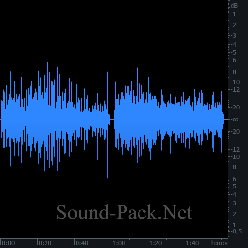 waveform