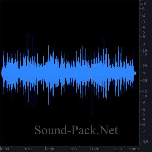 waveform