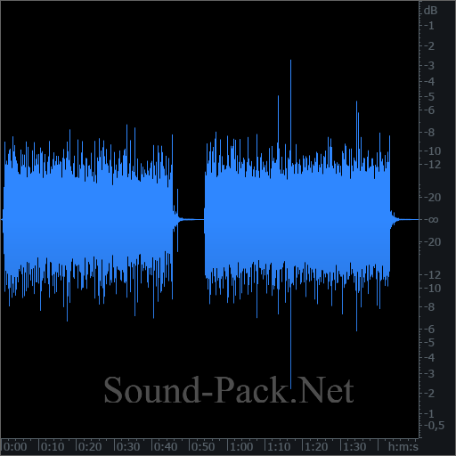 waveform