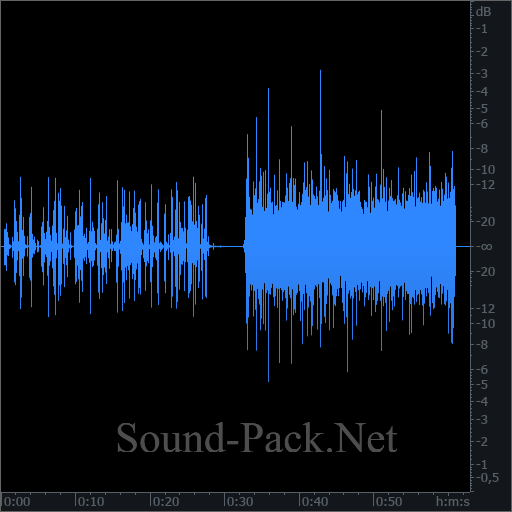 waveform