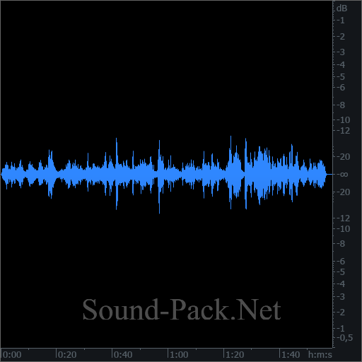 waveform