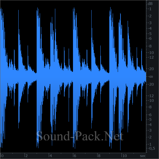 waveform