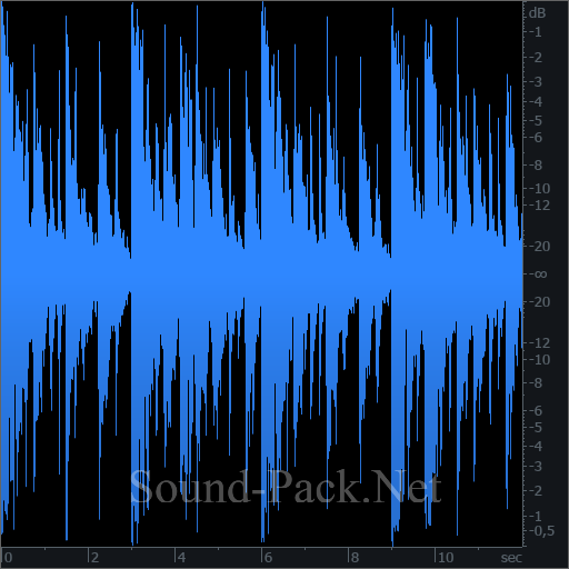 waveform