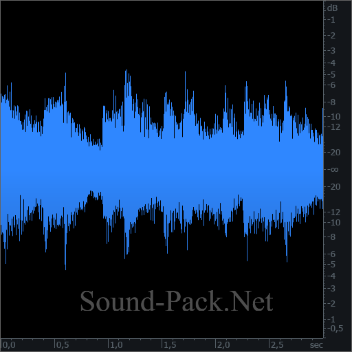 waveform