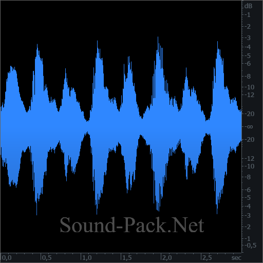 waveform