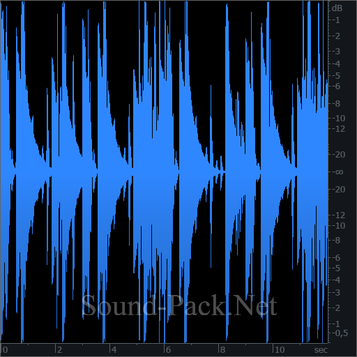 waveform