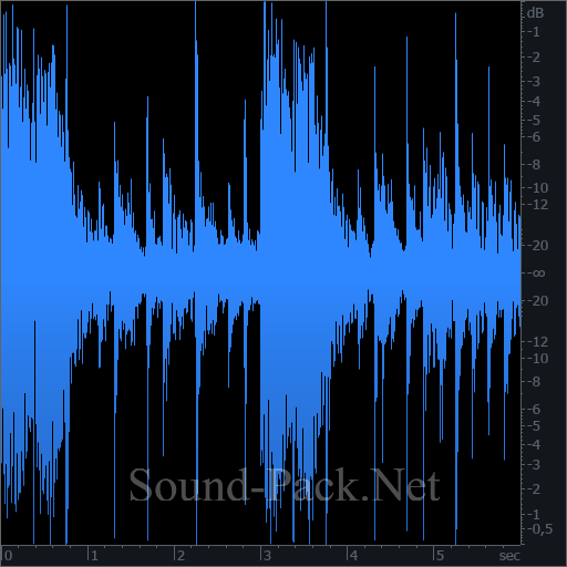 waveform