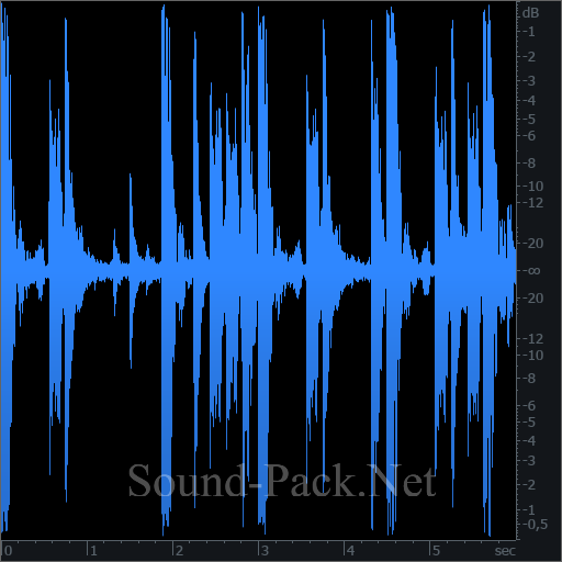 waveform