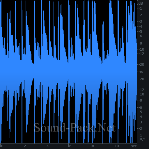 waveform