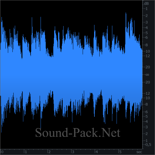 waveform