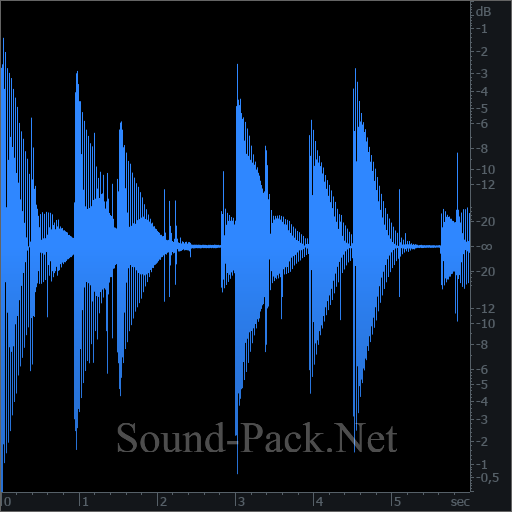 waveform