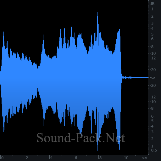 waveform