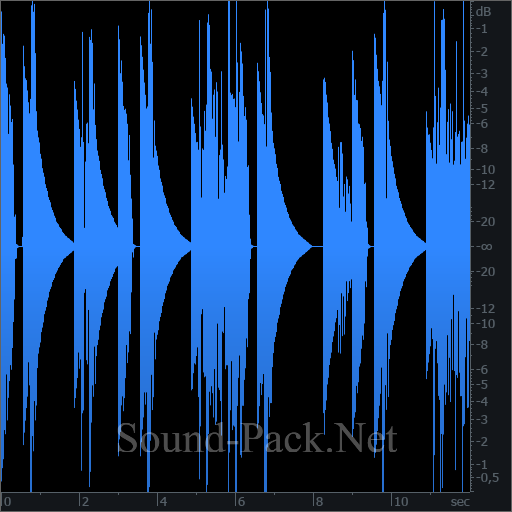 waveform