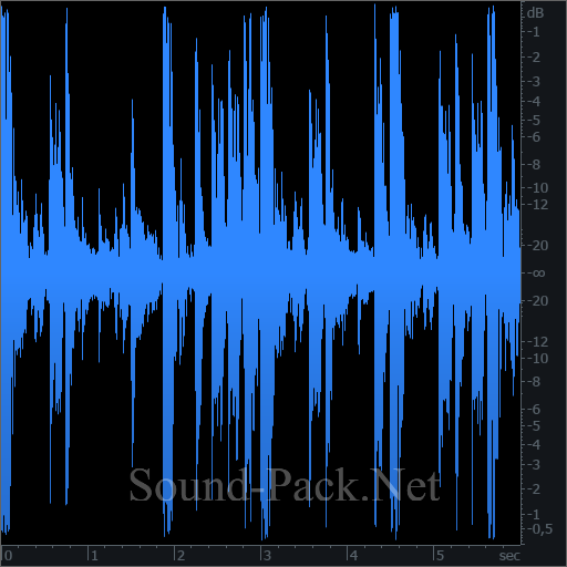 waveform