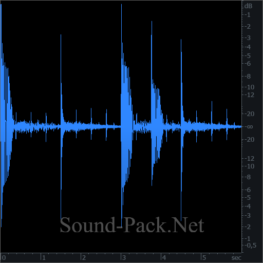 waveform