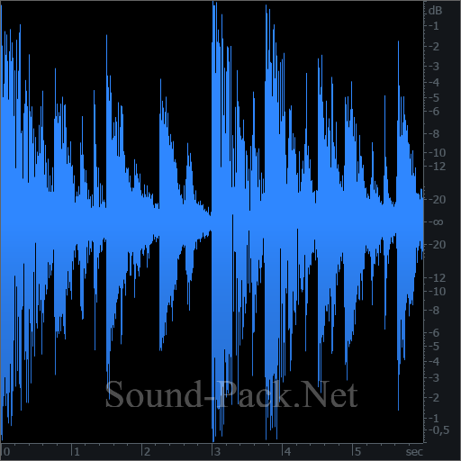 waveform