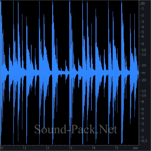 waveform