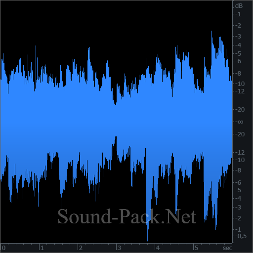 waveform