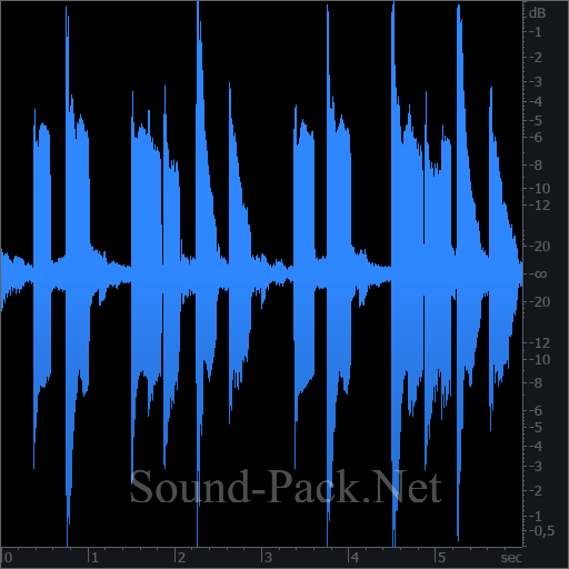 waveform