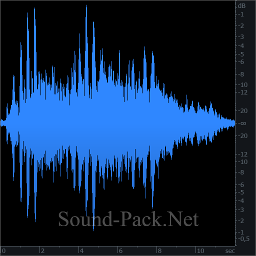 waveform