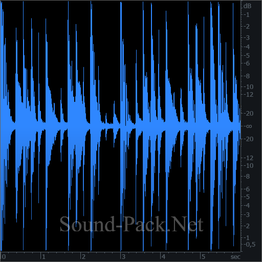 waveform