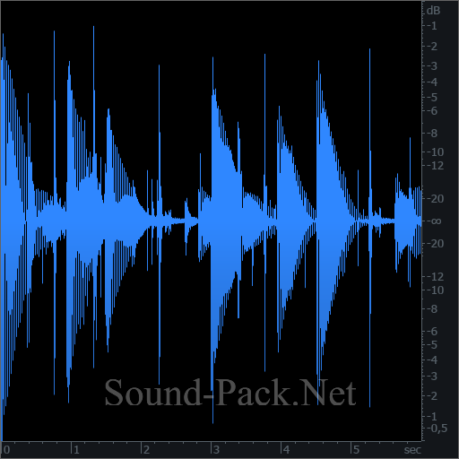 waveform