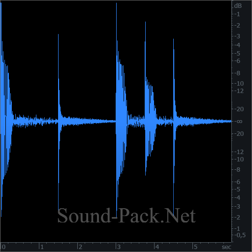 waveform