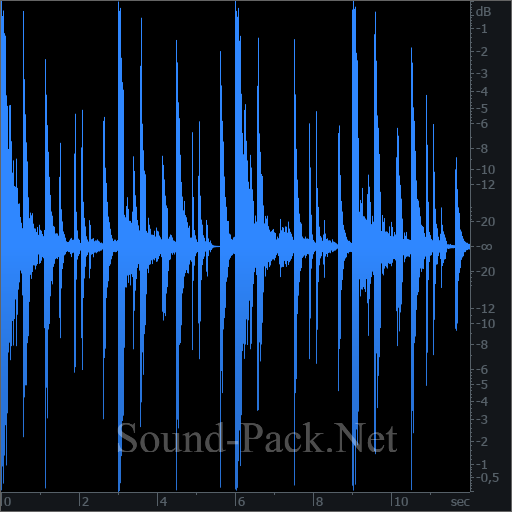 waveform