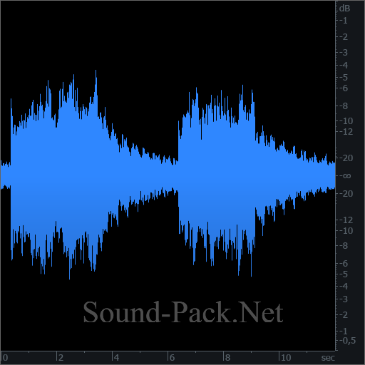 waveform