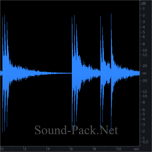 waveform