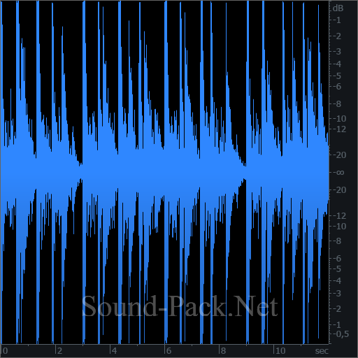 waveform