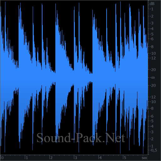 waveform