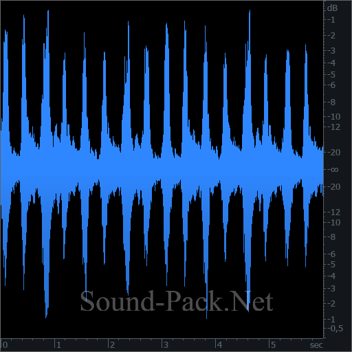 waveform