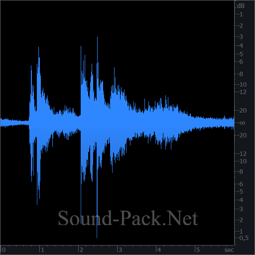 waveform