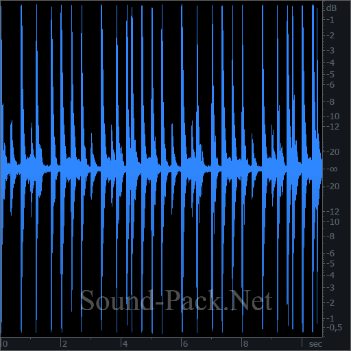 waveform