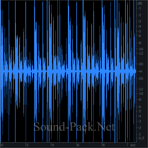 waveform