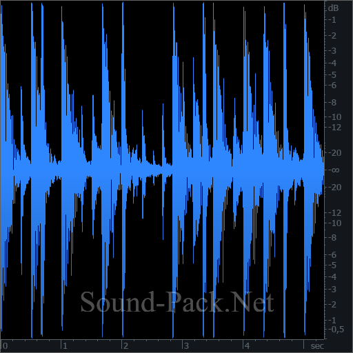 waveform