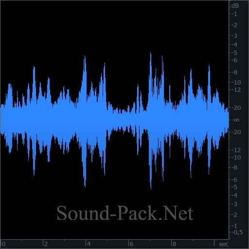 waveform