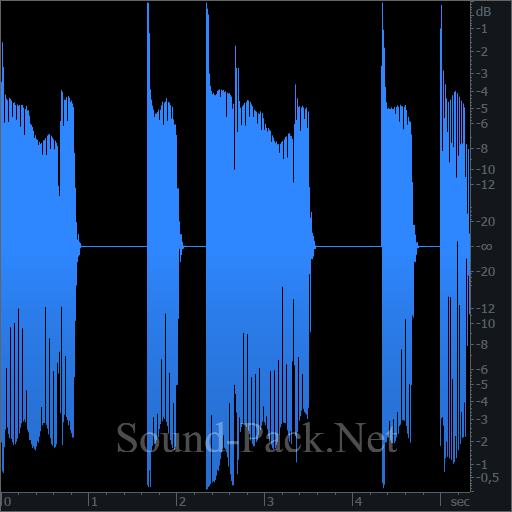 waveform