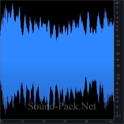 waveform