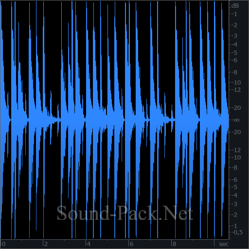 waveform