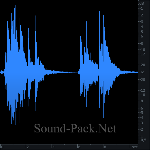 waveform