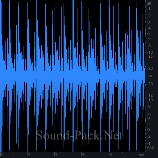 waveform