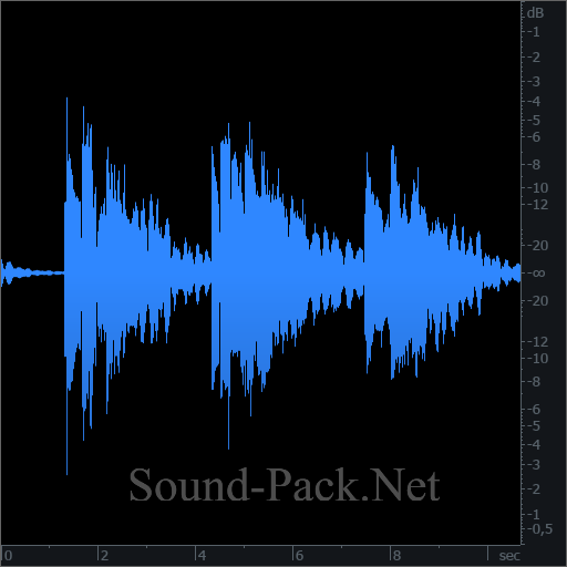 waveform