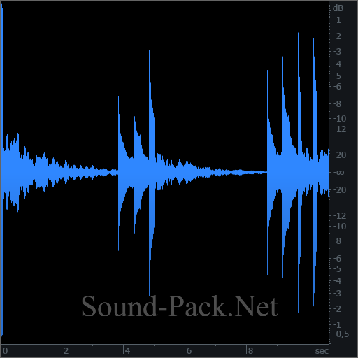 waveform