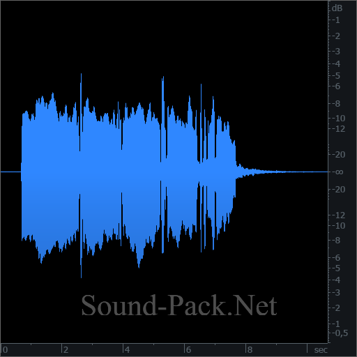 waveform