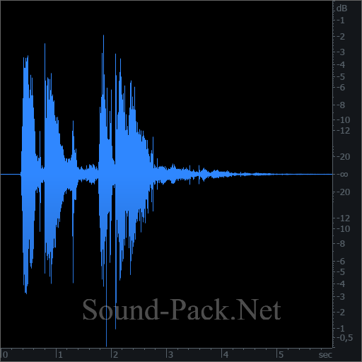 waveform